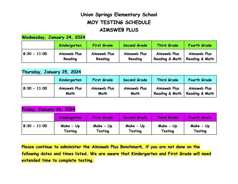 Testing Schedule